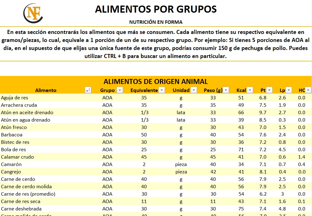 Calculadora Nutricional - Imagen 3